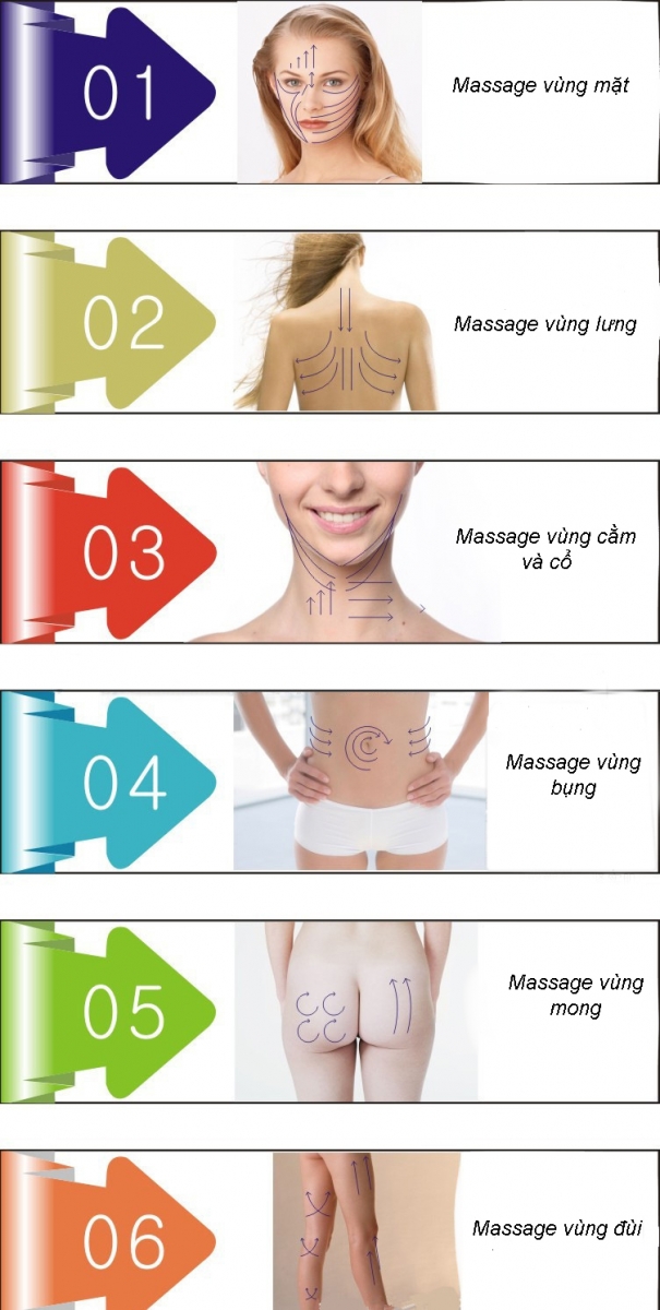 hướng dẫn sử dụng máy hút chì đi dưỡng chất cho da mặt Sunpint 060